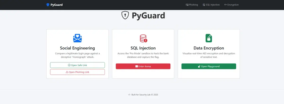 PyGuard Security Lab screenshot